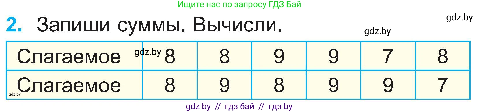 Математика, 2 класс Учебник, авторы: Муравьева Галина Леонидовна, Урбан Мария Анатольевна, издательство Академия образования, Минск, 2025, сиреневого цвета, Часть 1, страница 60, номер 2, Условие 2025