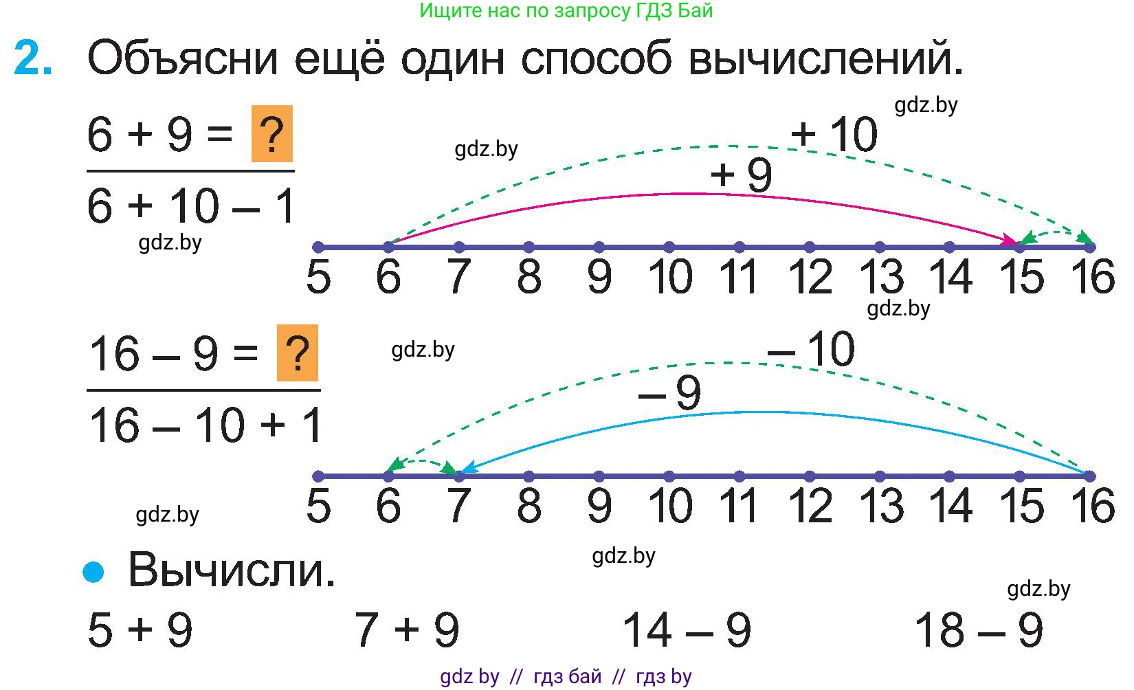 Математика, 2 класс Учебник, авторы: Муравьева Галина Леонидовна, Урбан Мария Анатольевна, издательство Академия образования, Минск, 2025, сиреневого цвета, Часть 1, страница 66, номер 2, Условие 2025