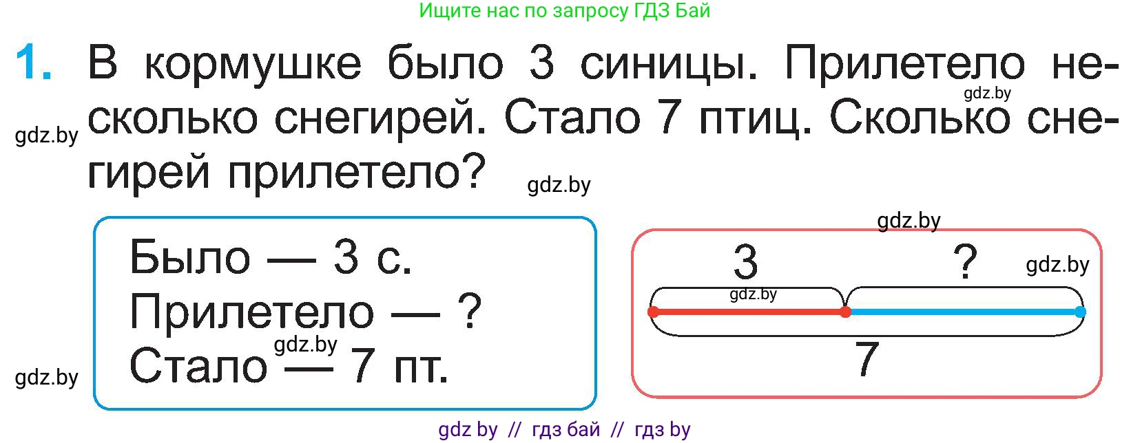 Математика, 2 класс Учебник, авторы: Муравьева Галина Леонидовна, Урбан Мария Анатольевна, издательство Академия образования, Минск, 2025, сиреневого цвета, Часть 1, страница 72, номер 1, Условие 2025