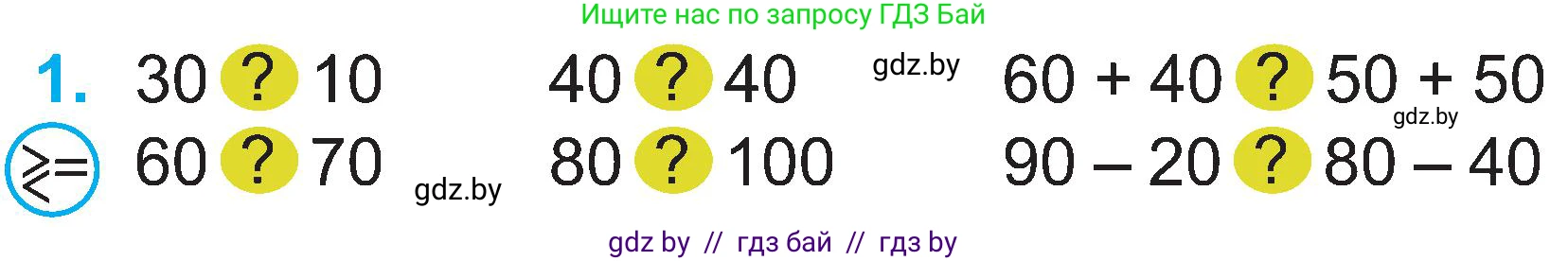 Математика, 2 класс Учебник, авторы: Муравьева Галина Леонидовна, Урбан Мария Анатольевна, издательство Академия образования, Минск, 2025, сиреневого цвета, Часть 1, страница 78, номер 1, Условие 2025