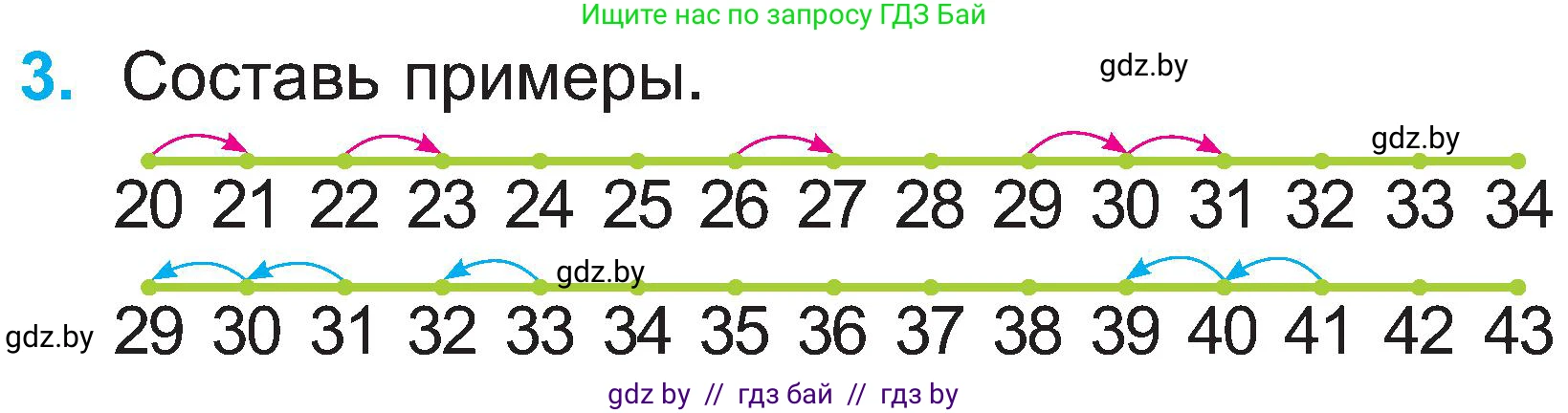 Математика, 2 класс Учебник, авторы: Муравьева Галина Леонидовна, Урбан Мария Анатольевна, издательство Академия образования, Минск, 2025, сиреневого цвета, Часть 1, страница 80, номер 3, Условие 2025
