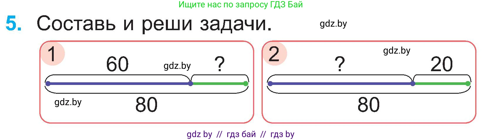Математика, 2 класс Учебник, авторы: Муравьева Галина Леонидовна, Урбан Мария Анатольевна, издательство Академия образования, Минск, 2025, сиреневого цвета, Часть 1, страница 85, номер 5, Условие 2025