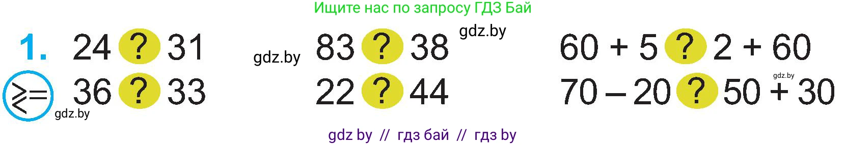 Математика, 2 класс Учебник, авторы: Муравьева Галина Леонидовна, Урбан Мария Анатольевна, издательство Академия образования, Минск, 2025, сиреневого цвета, Часть 1, страница 86, номер 1, Условие 2025