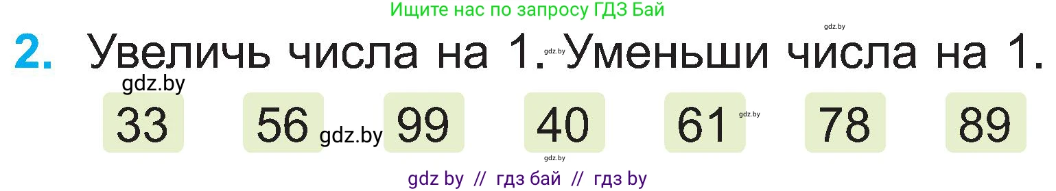 Математика, 2 класс Учебник, авторы: Муравьева Галина Леонидовна, Урбан Мария Анатольевна, издательство Академия образования, Минск, 2025, сиреневого цвета, Часть 1, страница 88, номер 2, Условие 2025
