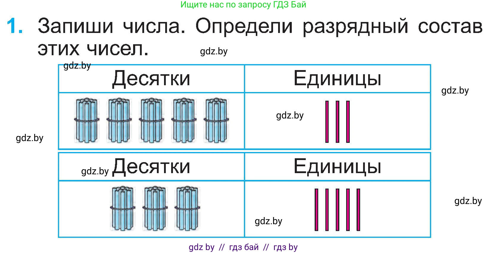 Математика, 2 класс Учебник, авторы: Муравьева Галина Леонидовна, Урбан Мария Анатольевна, издательство Академия образования, Минск, 2025, сиреневого цвета, Часть 1, страница 88, номер 1, Условие 2025