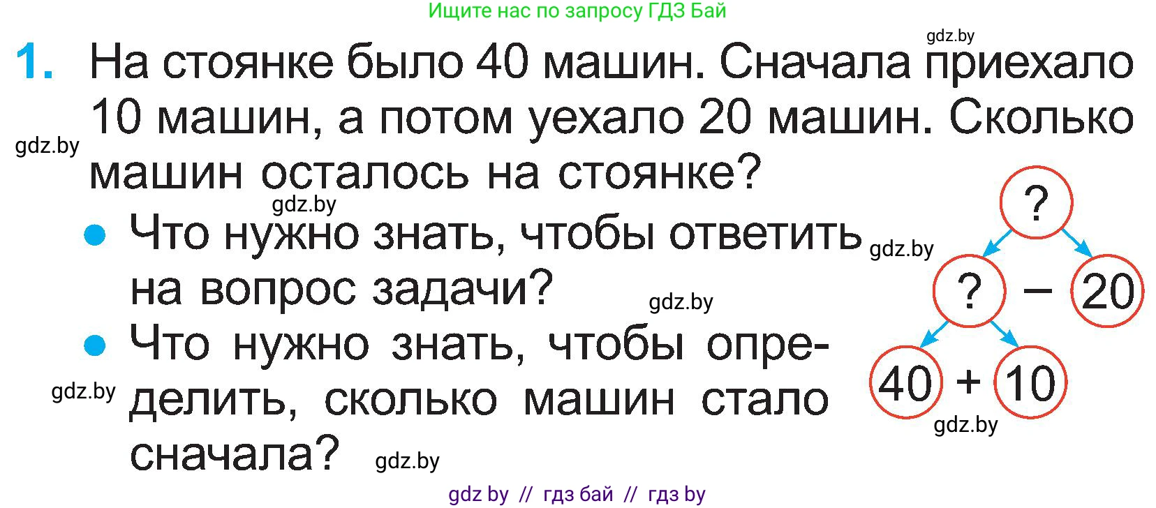 Математика, 2 класс Учебник, авторы: Муравьева Галина Леонидовна, Урбан Мария Анатольевна, издательство Академия образования, Минск, 2025, сиреневого цвета, Часть 1, страница 102, номер 1, Условие 2025