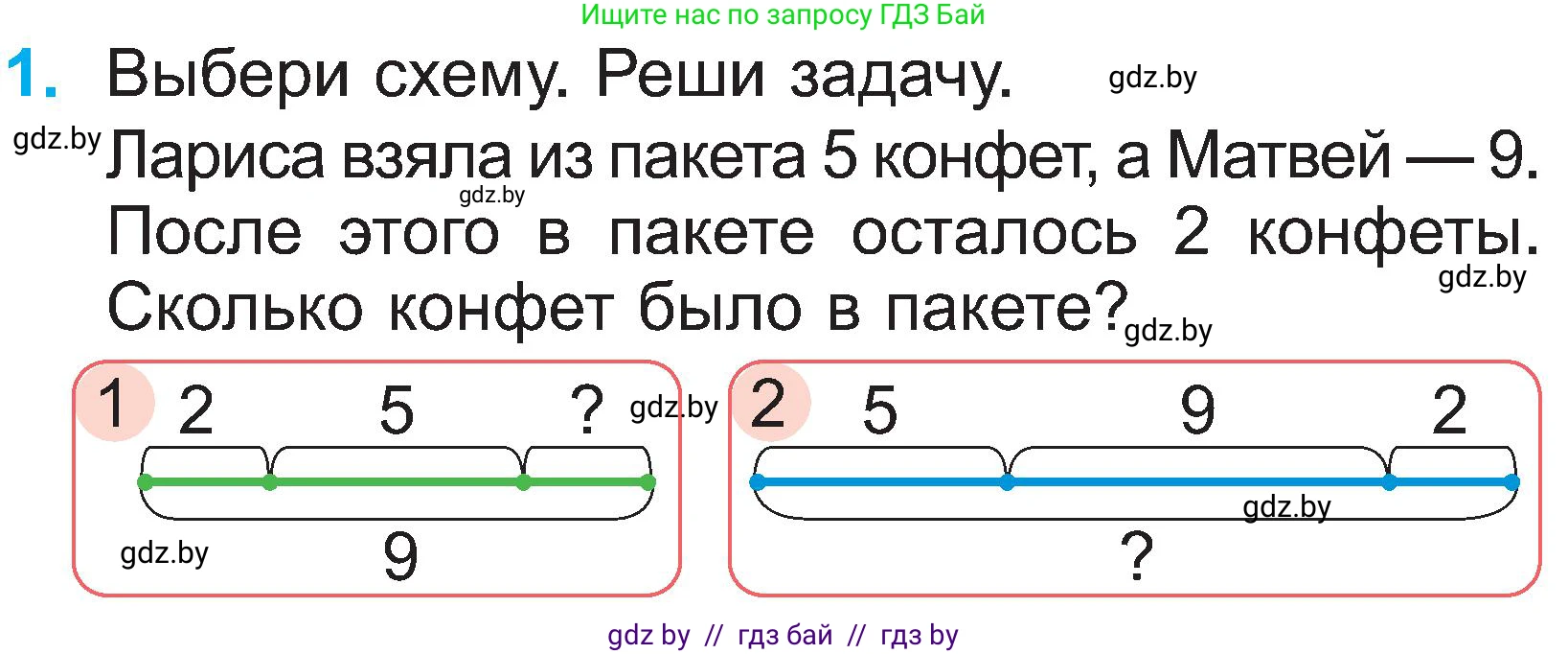 Математика, 2 класс Учебник, авторы: Муравьева Галина Леонидовна, Урбан Мария Анатольевна, издательство Академия образования, Минск, 2025, сиреневого цвета, Часть 1, страница 106, номер 1, Условие 2025