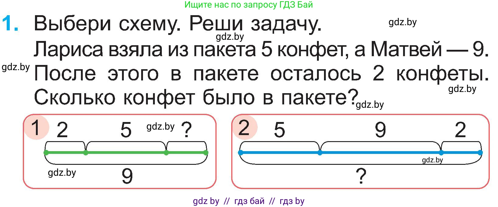 Математика, 2 класс Учебник, авторы: Муравьева Галина Леонидовна, Урбан Мария Анатольевна, издательство Академия образования, Минск, 2025, сиреневого цвета, Часть 1, страница 106, номер 1, Условие 2025