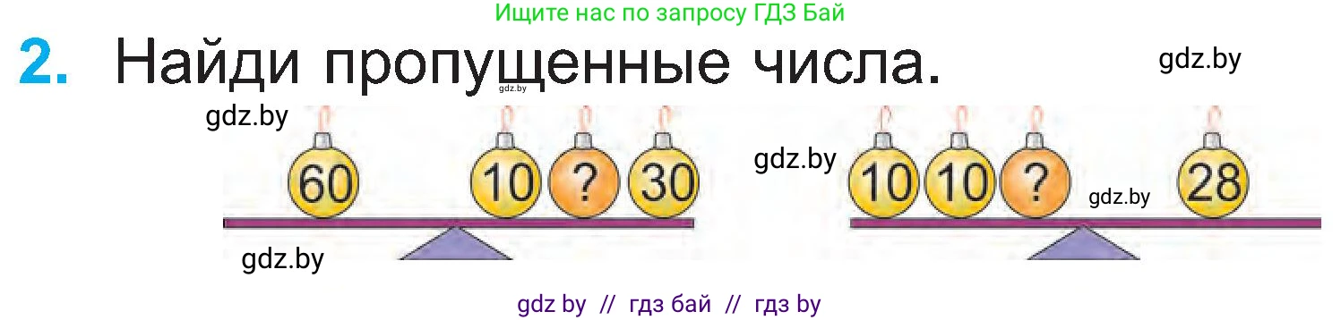 Математика, 2 класс Учебник, авторы: Муравьева Галина Леонидовна, Урбан Мария Анатольевна, издательство Академия образования, Минск, 2025, сиреневого цвета, Часть 1, страница 106, номер 2, Условие 2025