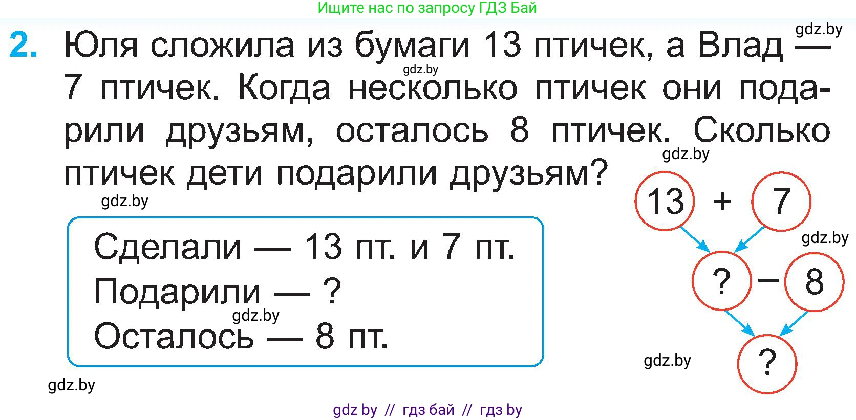 Математика, 2 класс Учебник, авторы: Муравьева Галина Леонидовна, Урбан Мария Анатольевна, издательство Академия образования, Минск, 2025, сиреневого цвета, Часть 1, страница 117, номер 2, Условие 2025
