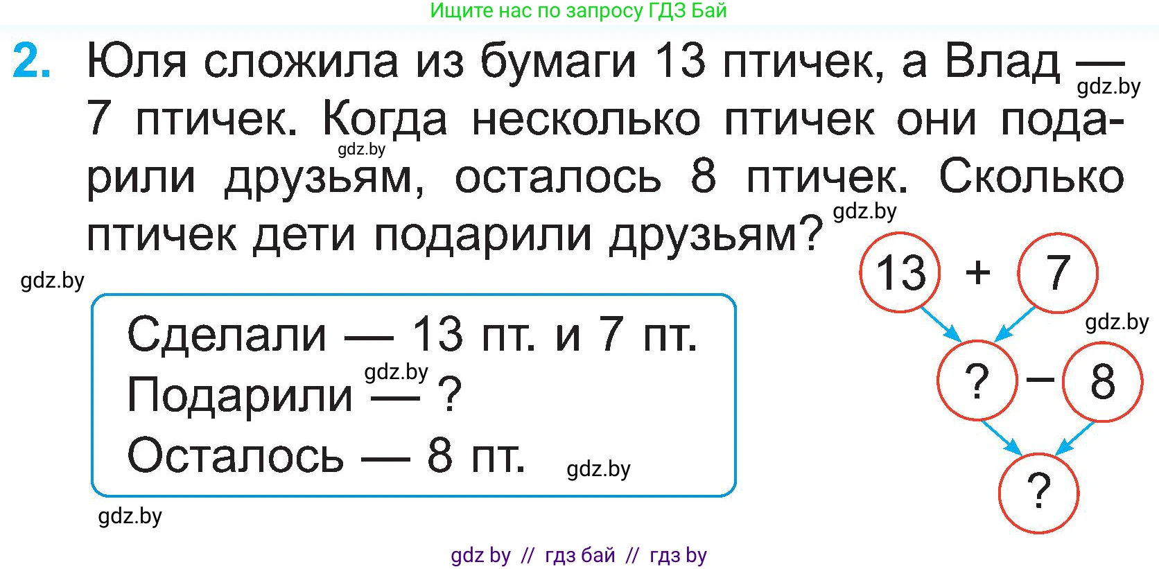 Математика, 2 класс Учебник, авторы: Муравьева Галина Леонидовна, Урбан Мария Анатольевна, издательство Академия образования, Минск, 2025, сиреневого цвета, Часть 1, страница 117, номер 2, Условие 2025