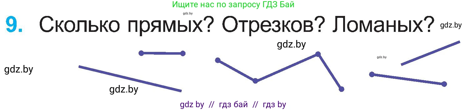 Математика, 2 класс Учебник, авторы: Муравьева Галина Леонидовна, Урбан Мария Анатольевна, издательство Академия образования, Минск, 2025, сиреневого цвета, Часть 1, страница 123, номер 9, Условие 2025