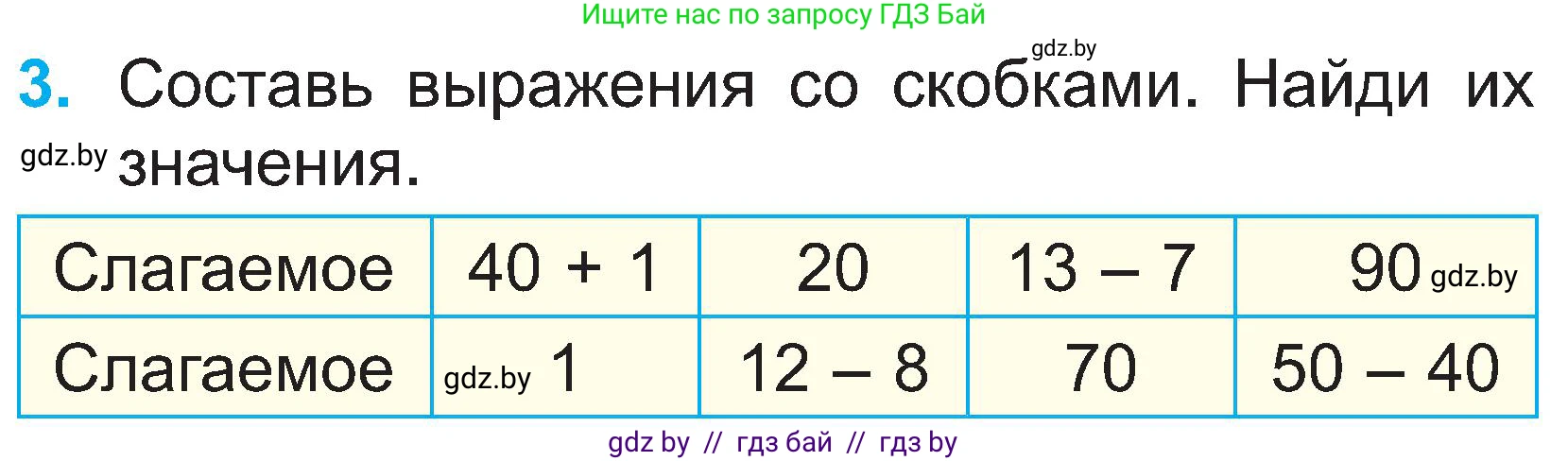 Математика, 2 класс Учебник, авторы: Муравьева Галина Леонидовна, Урбан Мария Анатольевна, издательство Академия образования, Минск, 2025, сиреневого цвета, Часть 1, страница 124, номер 3, Условие 2025