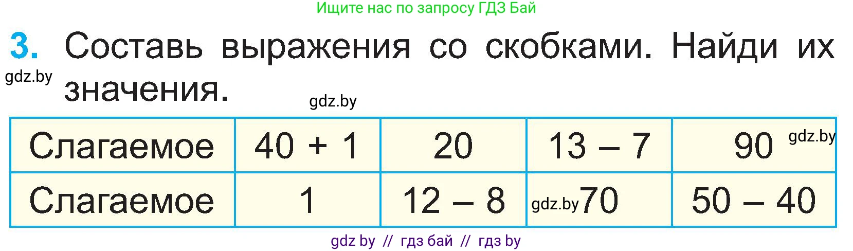 Математика, 2 класс Учебник, авторы: Муравьева Галина Леонидовна, Урбан Мария Анатольевна, издательство Академия образования, Минск, 2025, сиреневого цвета, Часть 1, страница 124, номер 3, Условие 2025