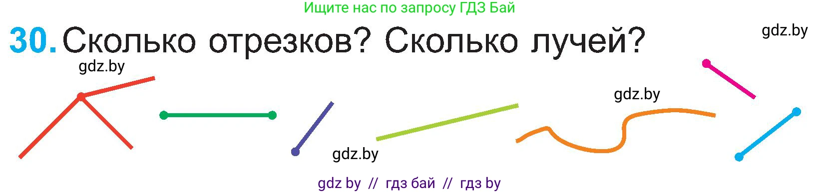 Математика, 2 класс Учебник, авторы: Муравьева Галина Леонидовна, Урбан Мария Анатольевна, издательство Академия образования, Минск, 2025, сиреневого цвета, Часть 1, страница 135, номер 30, Условие 2025
