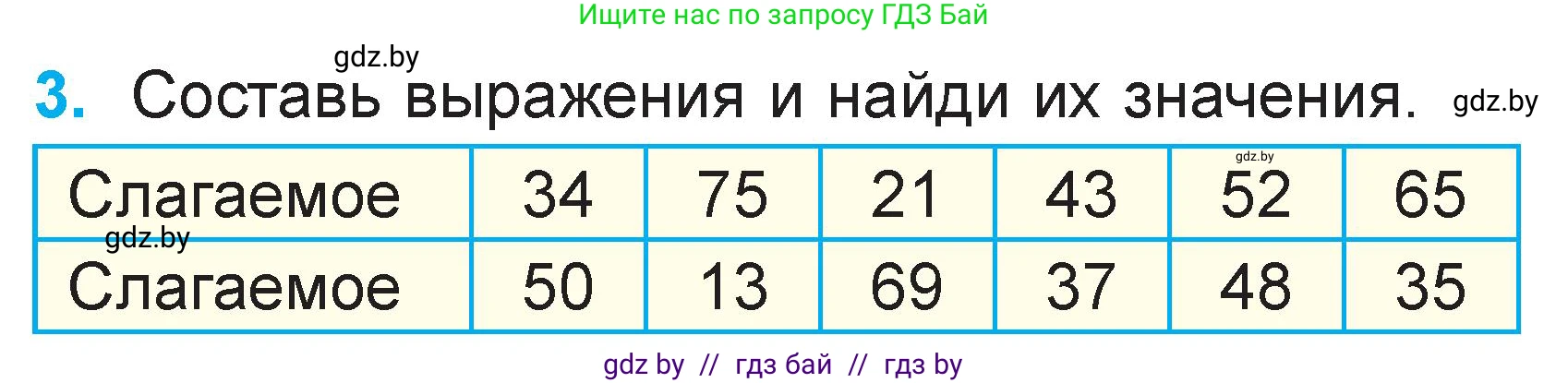 Математика, 2 класс Учебник, авторы: Муравьева Галина Леонидовна, Урбан Мария Анатольевна, издательство Академия образования, Минск, 2025, сиреневого цвета, Часть 2, страница 34, номер 3, Условие 2025