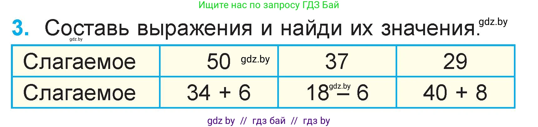 Математика, 2 класс Учебник, авторы: Муравьева Галина Леонидовна, Урбан Мария Анатольевна, издательство Академия образования, Минск, 2025, сиреневого цвета, Часть 2, страница 46, номер 3, Условие 2025