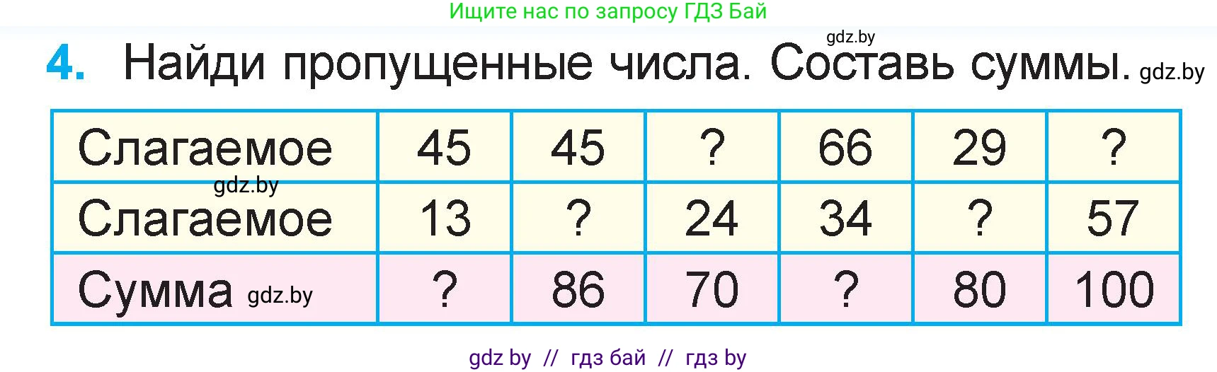 Математика, 2 класс Учебник, авторы: Муравьева Галина Леонидовна, Урбан Мария Анатольевна, издательство Академия образования, Минск, 2025, сиреневого цвета, Часть 2, страница 67, номер 4, Условие 2025