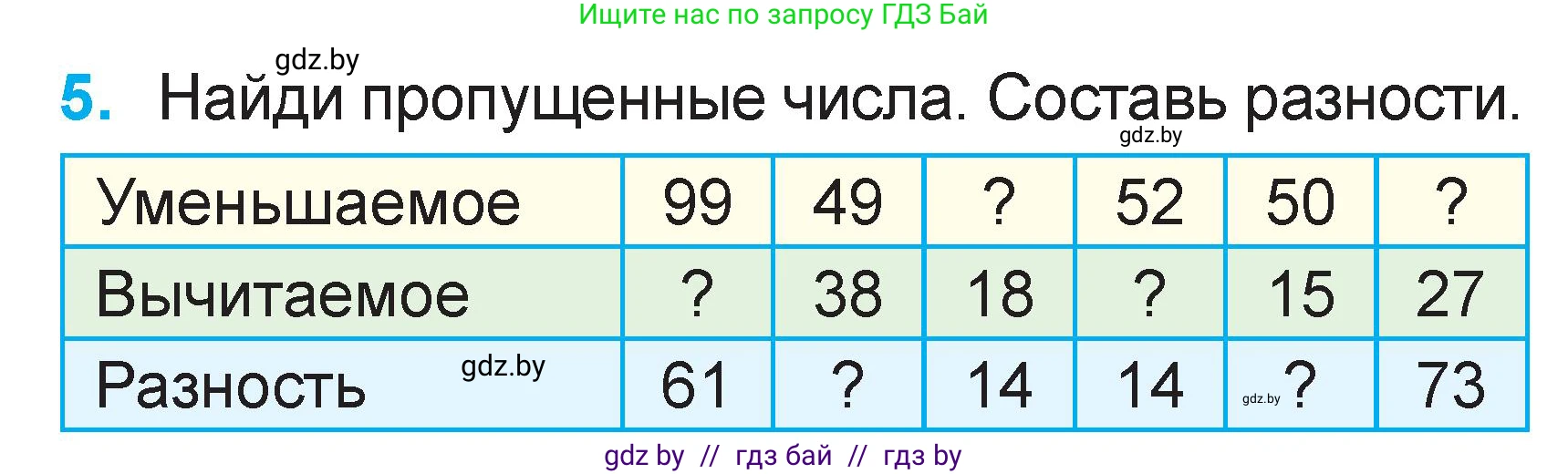 Математика, 2 класс Учебник, авторы: Муравьева Галина Леонидовна, Урбан Мария Анатольевна, издательство Академия образования, Минск, 2025, сиреневого цвета, Часть 2, страница 67, номер 5, Условие 2025