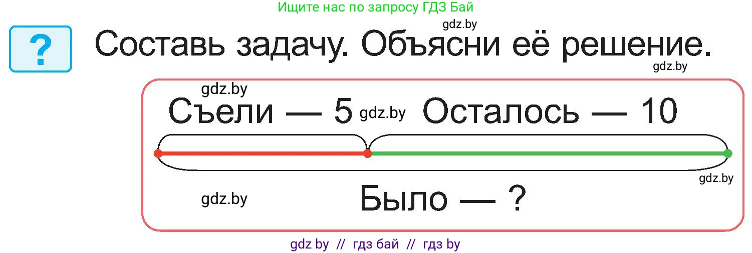 Математика, 2 класс Учебник, авторы: Муравьева Галина Леонидовна, Урбан Мария Анатольевна, издательство Академия образования, Минск, 2025, сиреневого цвета, Часть 1, страница 93, Условие 2025
