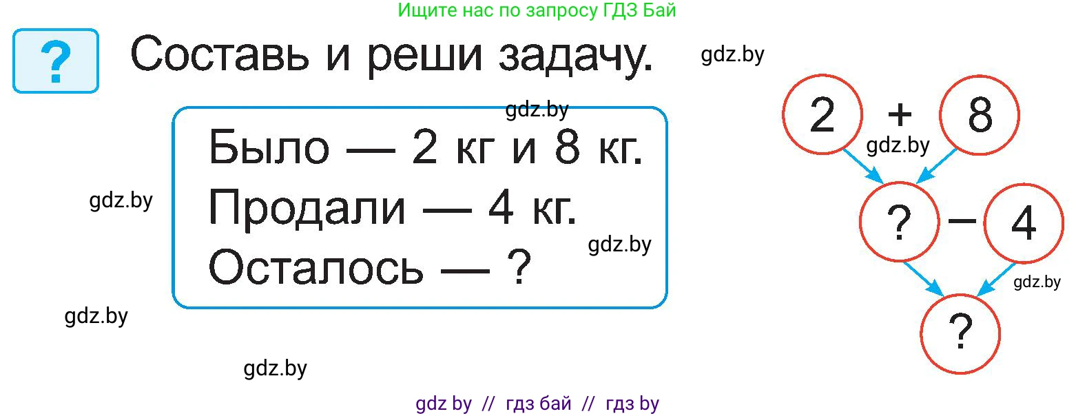 Математика, 2 класс Учебник, авторы: Муравьева Галина Леонидовна, Урбан Мария Анатольевна, издательство Академия образования, Минск, 2025, сиреневого цвета, Часть 1, страница 99, Условие 2025
