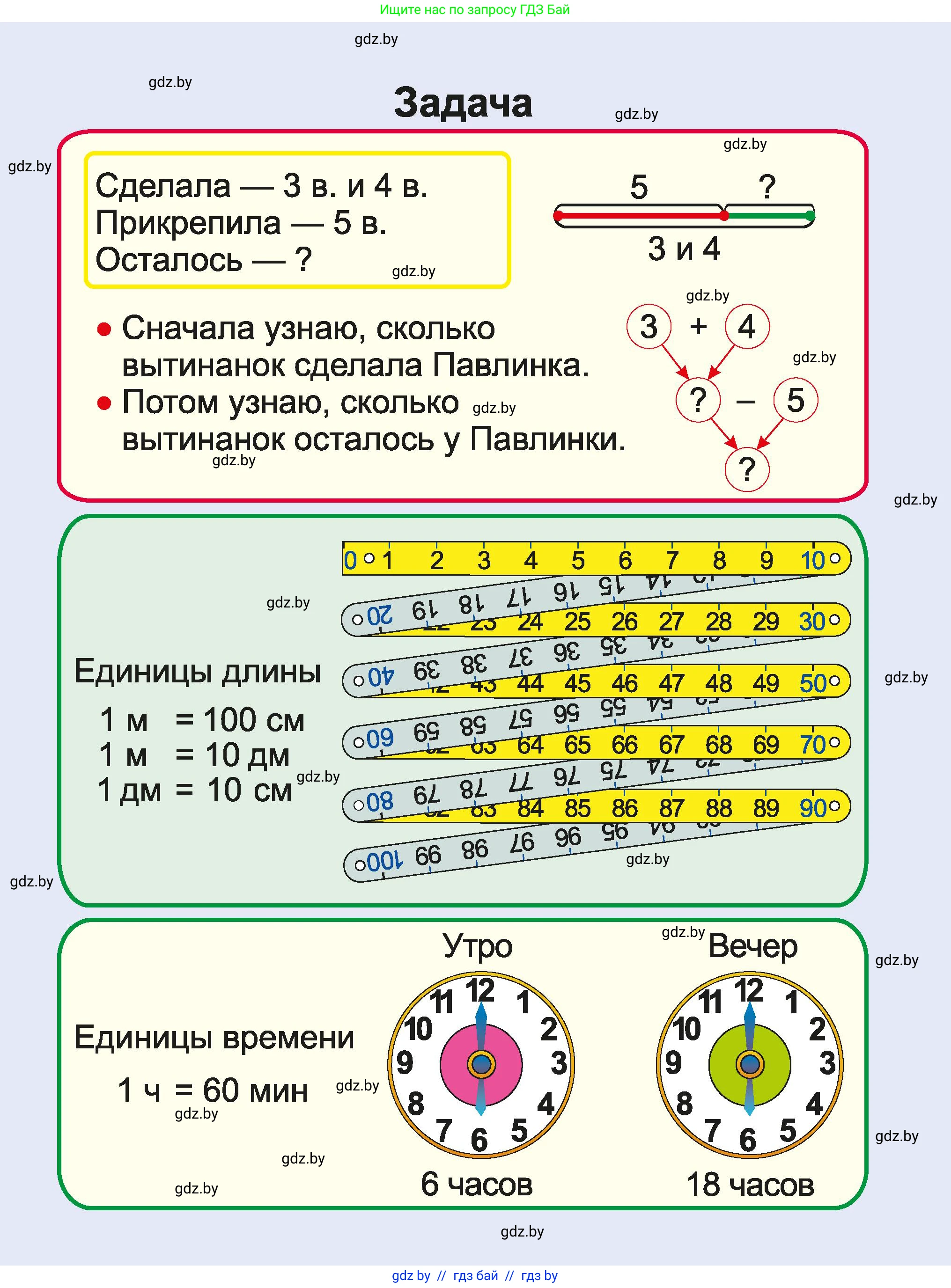 Математика, 2 класс Учебник, авторы: Муравьева Галина Леонидовна, Урбан Мария Анатольевна, издательство Академия образования, Минск, 2025, сиреневого цвета,  - 1