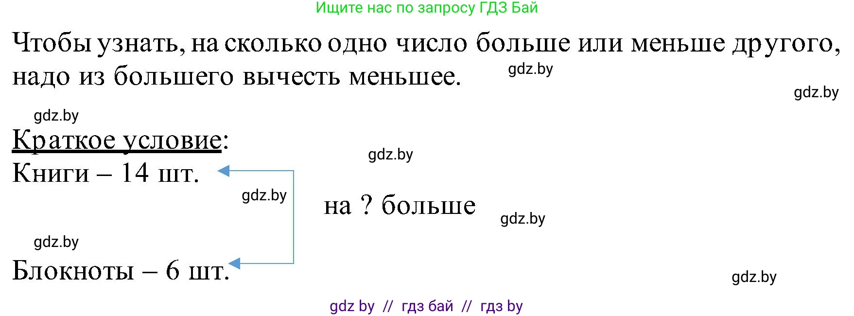 Математика, 2 класс Учебник, авторы: Муравьева Галина Леонидовна, Урбан Мария Анатольевна, издательство Академия образования, Минск, 2025, сиреневого цвета, Часть 1, страница 53, номер 2, Решение 2025 (продолжение 2)