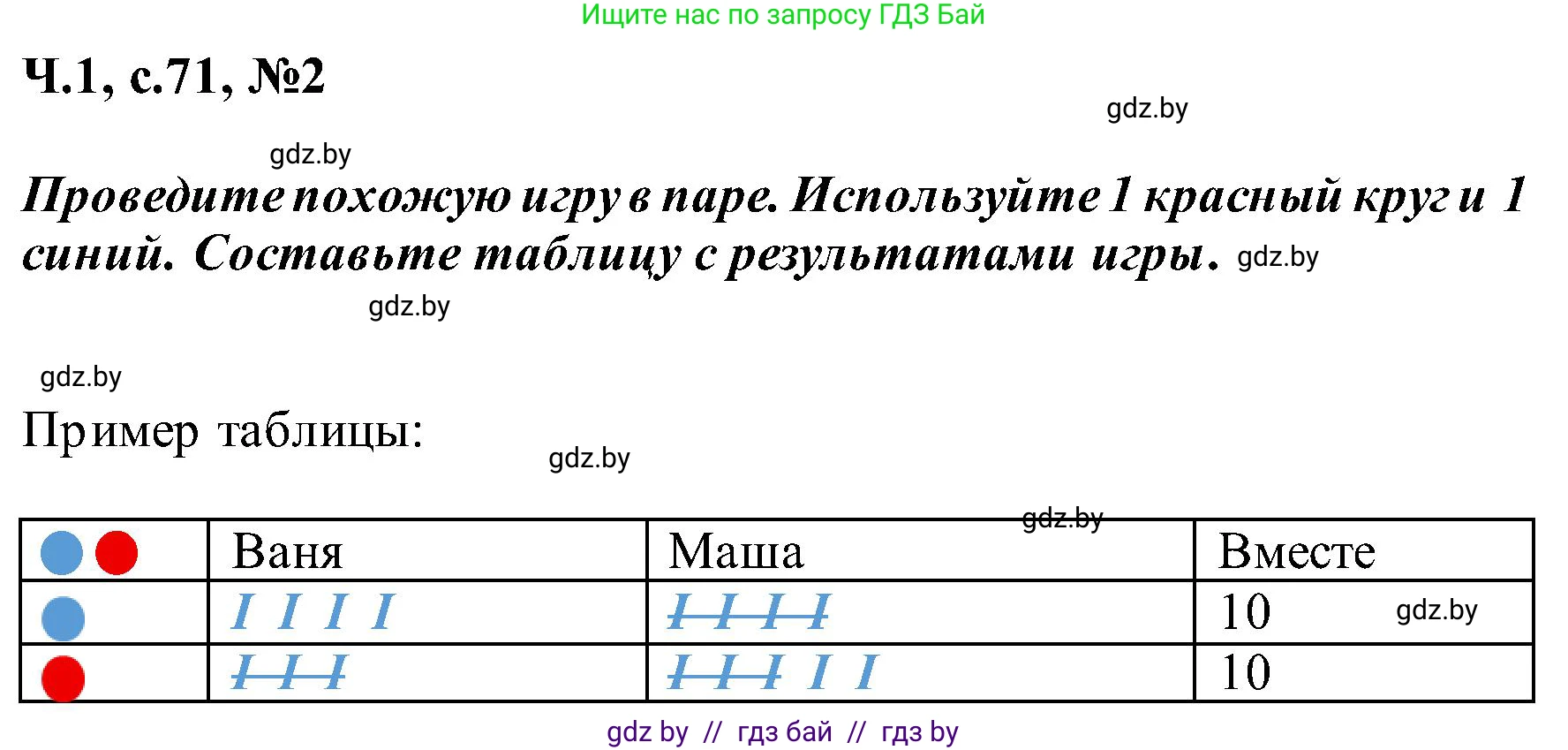 Математика, 2 класс Учебник, авторы: Муравьева Галина Леонидовна, Урбан Мария Анатольевна, издательство Академия образования, Минск, 2025, сиреневого цвета, Часть 1, страница 71, номер 2, Решение 2025