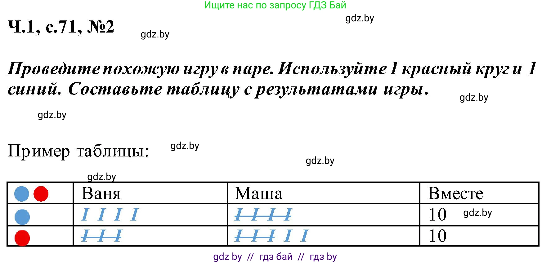 Математика, 2 класс Учебник, авторы: Муравьева Галина Леонидовна, Урбан Мария Анатольевна, издательство Академия образования, Минск, 2025, сиреневого цвета, Часть 1, страница 71, номер 2, Решение 2025