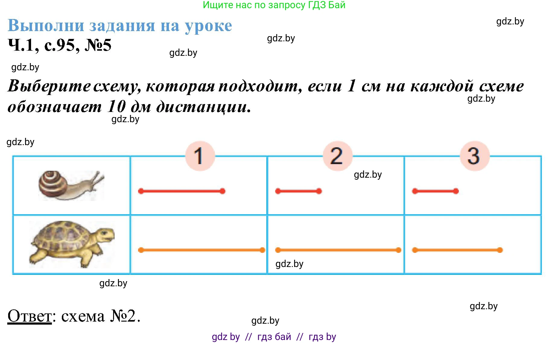 Математика, 2 класс Учебник, авторы: Муравьева Галина Леонидовна, Урбан Мария Анатольевна, издательство Академия образования, Минск, 2025, сиреневого цвета, Часть 1, страница 95, номер 5, Решение 2025