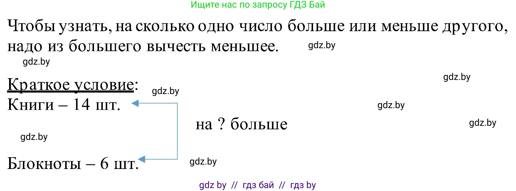 Математика, 2 класс Учебник, авторы: Муравьева Галина Леонидовна, Урбан Мария Анатольевна, издательство Академия образования, Минск, 2025, сиреневого цвета, Часть 1, страница 53, номер 2, Решение 2025 (продолжение 2)