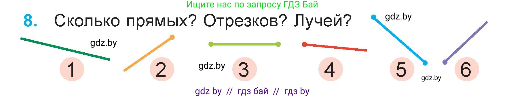 Математика, 3 класс Учебник, авторы: Муравьева Галина Леонидовна, Урбан Мария Анатольевна, издательство Академия образования, Минск, 2026, оранжевого цвета, страница 9, номер 8, Условие