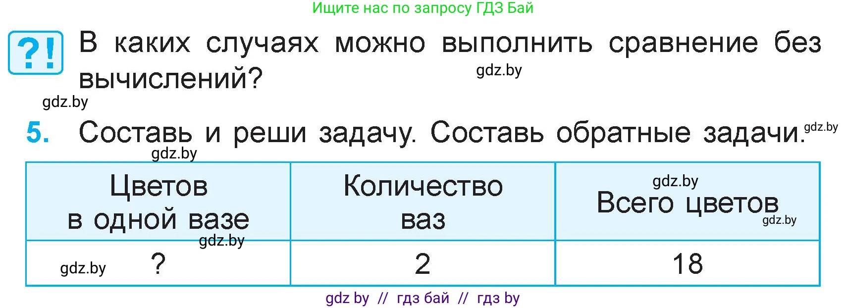 Математика, 3 класс Учебник, авторы: Муравьева Галина Леонидовна, Урбан Мария Анатольевна, издательство Академия образования, Минск, 2026, оранжевого цвета, страница 28, номер 5, Условие