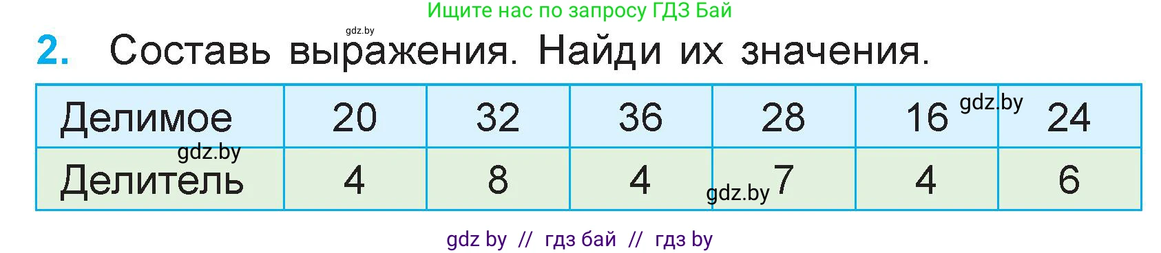 Математика, 3 класс Учебник, авторы: Муравьева Галина Леонидовна, Урбан Мария Анатольевна, издательство Академия образования, Минск, 2026, оранжевого цвета, страница 34, номер 2, Условие