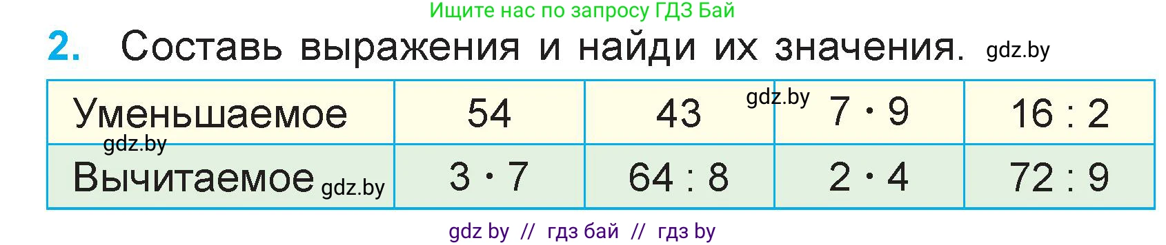 Математика, 3 класс Учебник, авторы: Муравьева Галина Леонидовна, Урбан Мария Анатольевна, издательство Академия образования, Минск, 2026, оранжевого цвета, страница 58, номер 2, Условие
