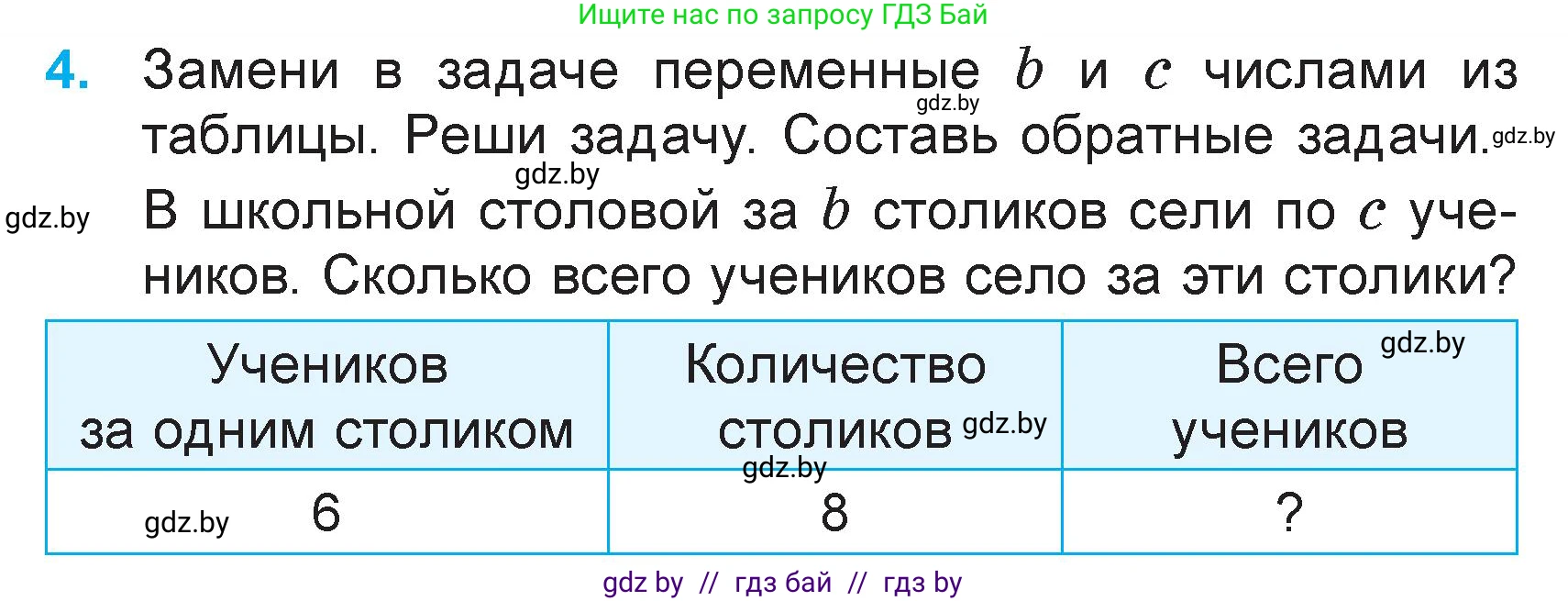 Математика, 3 класс Учебник, авторы: Муравьева Галина Леонидовна, Урбан Мария Анатольевна, издательство Академия образования, Минск, 2026, оранжевого цвета, страница 63, номер 4, Условие