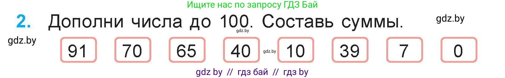 Математика, 3 класс Учебник, авторы: Муравьева Галина Леонидовна, Урбан Мария Анатольевна, издательство Академия образования, Минск, 2026, оранжевого цвета, страница 68, номер 2, Условие