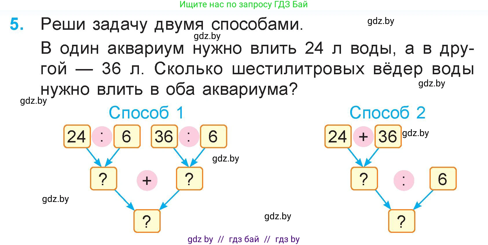 Математика, 3 класс Учебник, авторы: Муравьева Галина Леонидовна, Урбан Мария Анатольевна, издательство Академия образования, Минск, 2026, оранжевого цвета, страница 105, номер 5, Условие