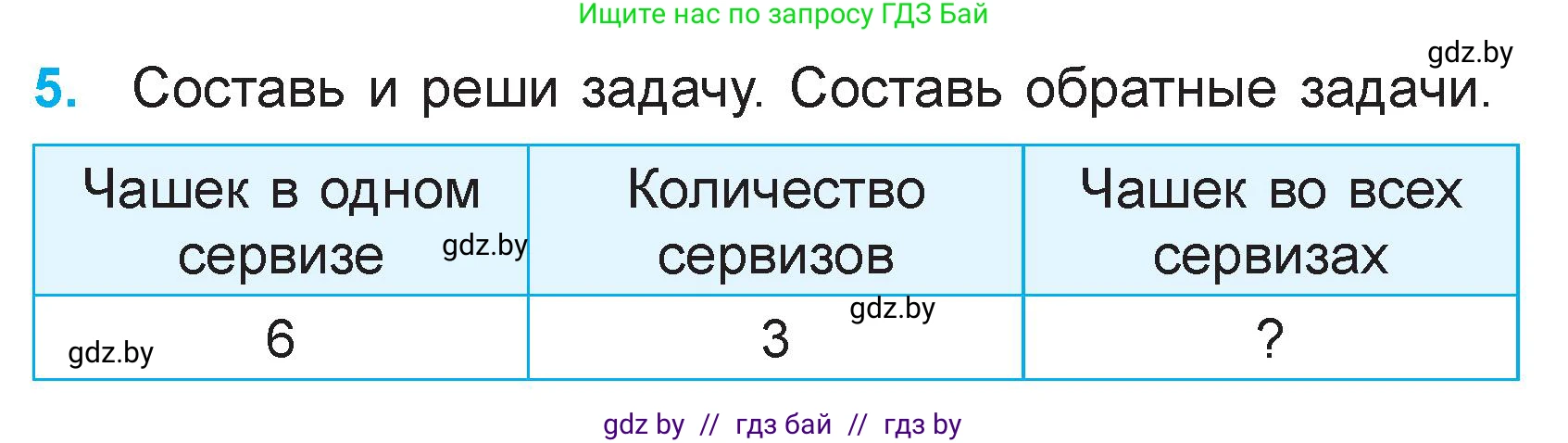 Математика, 3 класс Учебник, авторы: Муравьева Галина Леонидовна, Урбан Мария Анатольевна, издательство Академия образования, Минск, 2026, оранжевого цвета, страница 24, номер 5, Условие