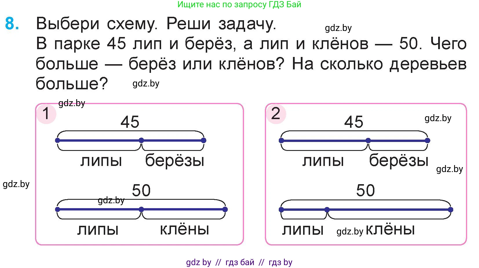 Математика, 3 класс Учебник, авторы: Муравьева Галина Леонидовна, Урбан Мария Анатольевна, издательство Национальный институт образования, Минск, 2021, оранжевого цвета, Часть 1, страница 5, номер 8, Условие