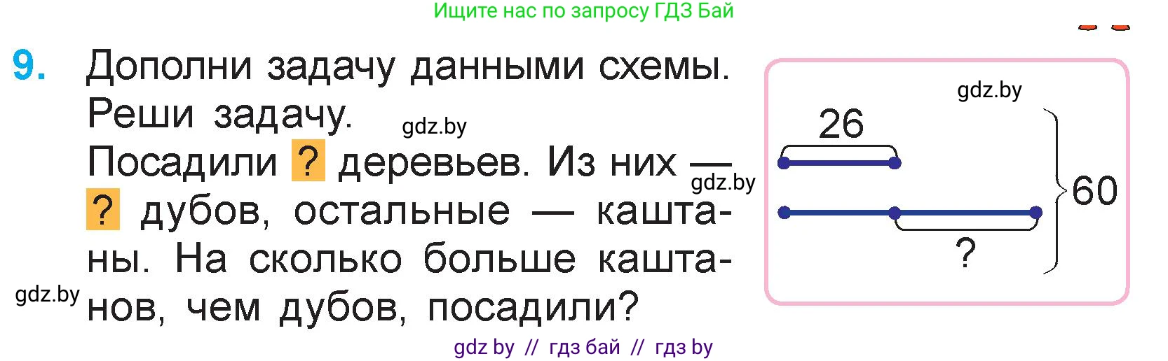 Математика, 3 класс Учебник, авторы: Муравьева Галина Леонидовна, Урбан Мария Анатольевна, издательство Национальный институт образования, Минск, 2021, оранжевого цвета, Часть 1, страница 15, номер 9, Условие