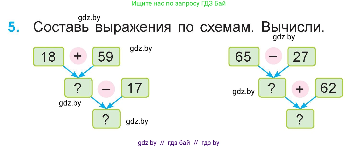 Математика, 3 класс Учебник, авторы: Муравьева Галина Леонидовна, Урбан Мария Анатольевна, издательство Национальный институт образования, Минск, 2021, оранжевого цвета, Часть 1, страница 16, номер 5, Условие