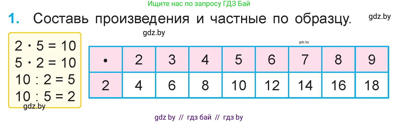 Математика, 3 класс Учебник, авторы: Муравьева Галина Леонидовна, Урбан Мария Анатольевна, издательство Национальный институт образования, Минск, 2021, оранжевого цвета, Часть 1, страница 24, номер 1, Условие