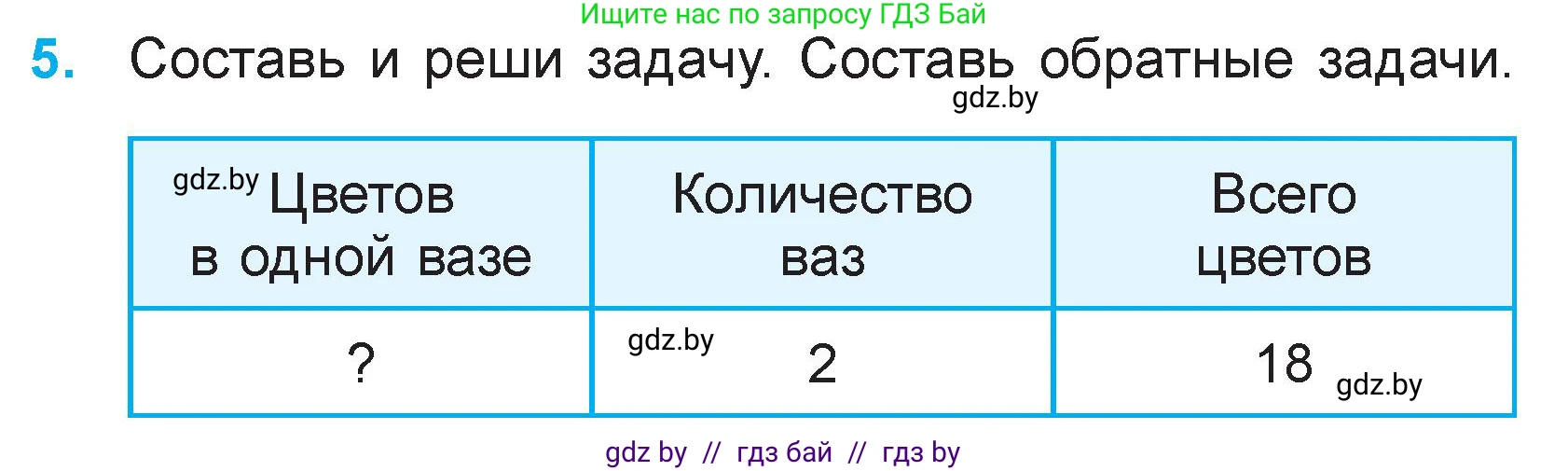 Математика, 3 класс Учебник, авторы: Муравьева Галина Леонидовна, Урбан Мария Анатольевна, издательство Национальный институт образования, Минск, 2021, оранжевого цвета, Часть 1, страница 24, номер 5, Условие