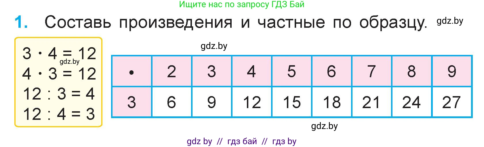 Математика, 3 класс Учебник, авторы: Муравьева Галина Леонидовна, Урбан Мария Анатольевна, издательство Национальный институт образования, Минск, 2021, оранжевого цвета, Часть 1, страница 26, номер 1, Условие