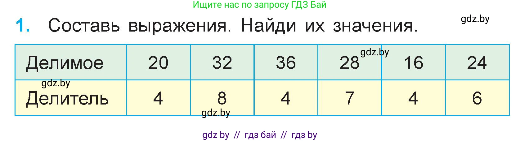Математика, 3 класс Учебник, авторы: Муравьева Галина Леонидовна, Урбан Мария Анатольевна, издательство Национальный институт образования, Минск, 2021, оранжевого цвета, Часть 1, страница 30, номер 1, Условие