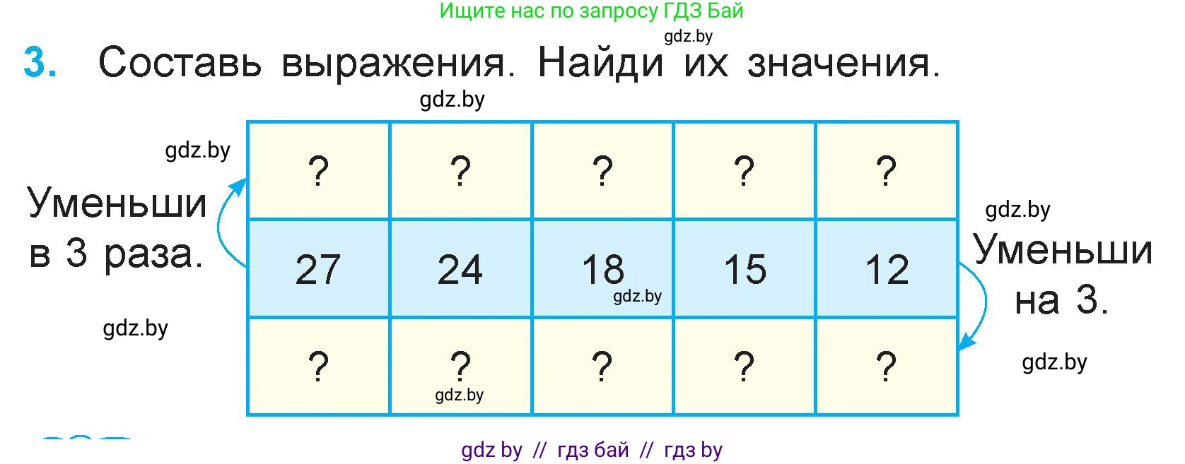 Математика, 3 класс Учебник, авторы: Муравьева Галина Леонидовна, Урбан Мария Анатольевна, издательство Национальный институт образования, Минск, 2021, оранжевого цвета, Часть 1, страница 34, номер 3, Условие