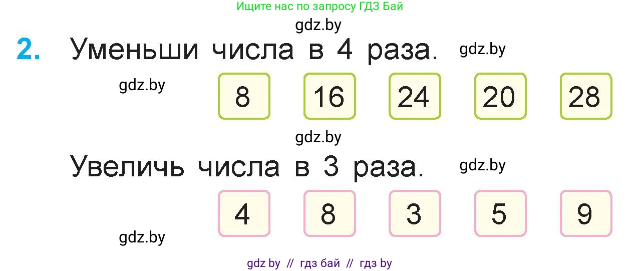 Математика, 3 класс Учебник, авторы: Муравьева Галина Леонидовна, Урбан Мария Анатольевна, издательство Национальный институт образования, Минск, 2021, оранжевого цвета, Часть 1, страница 36, номер 2, Условие