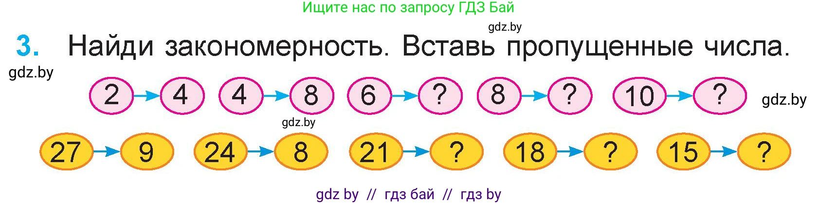 Математика, 3 класс Учебник, авторы: Муравьева Галина Леонидовна, Урбан Мария Анатольевна, издательство Национальный институт образования, Минск, 2021, оранжевого цвета, Часть 1, страница 36, номер 3, Условие