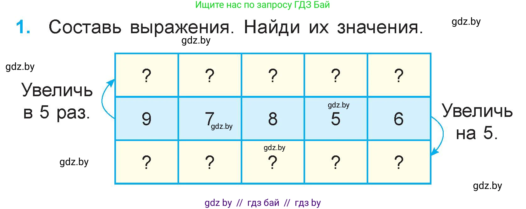 Математика, 3 класс Учебник, авторы: Муравьева Галина Леонидовна, Урбан Мария Анатольевна, издательство Национальный институт образования, Минск, 2021, оранжевого цвета, Часть 1, страница 38, номер 1, Условие